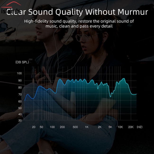 Dây cáp âm thanh chi nhánh lỗ cắm sang 2 đầu cắm 3.5mm kết nối tai nghe/mic cho máy tính