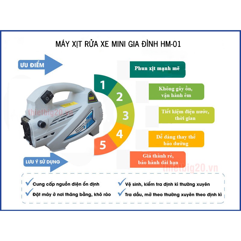 MÁY XỊT RỬA XE MINI GIA ĐÌNH 1600W TỰ HÚT NƯỚC, MÔ TƠ TỪ GIẢM ÂM KING KONG HM-01 (DÂY 15M, KÈM BÌNH BỌT)