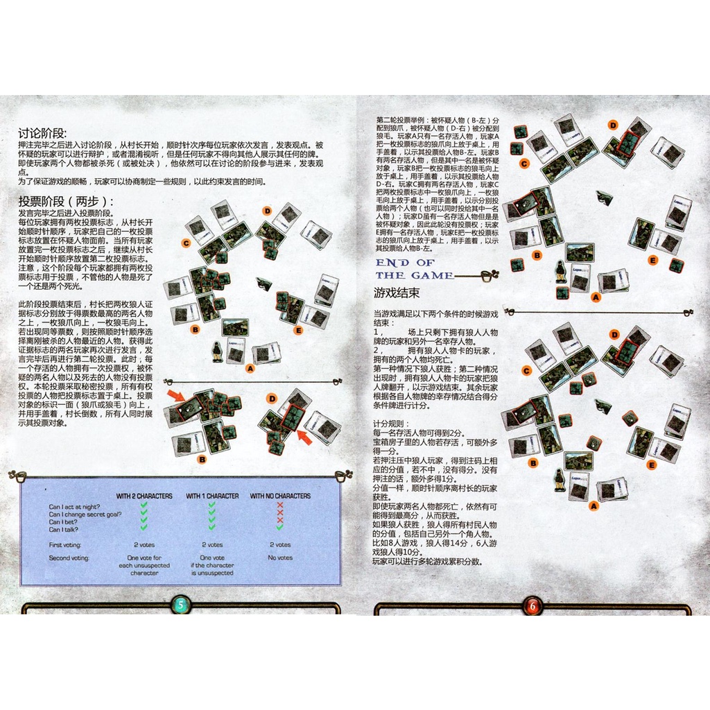 Bộ trò chơi Lupusburg phiên bản Trung (có link hướng dẫn tiếng Anh ) - Baystore