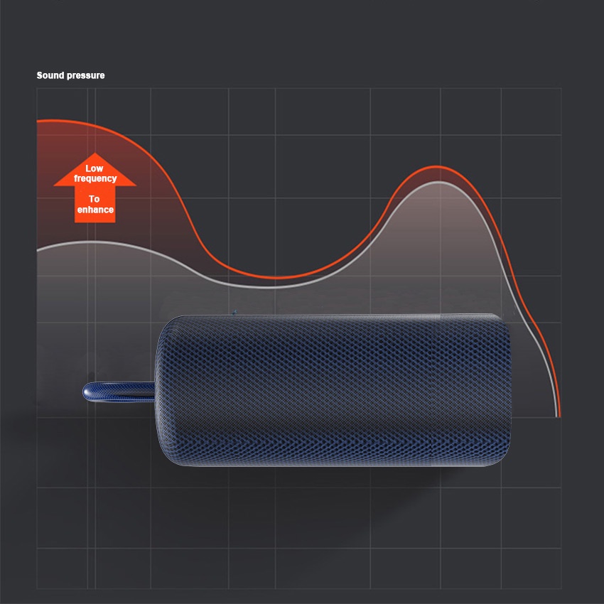 Loa bluetooth xách tay FENGZHI LIFE BL01 bass trầm Hifi Stereo pin trâu hỗ trợ kết nối 2 loa cùng lúc thông qua TWS 5.0