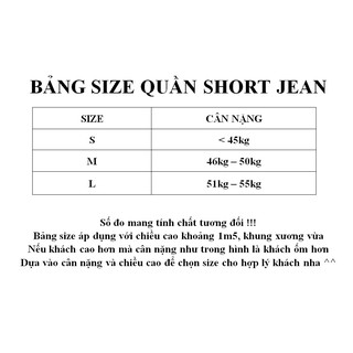 QUẦN SHORT JEAN CỰC CHẤT SLT155 ⚡ẢNH THẬT