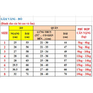 [THANH LÝ LẺ SIZE] SET ÁO DÀI CÁCH TÂN DÀNH CHO BÉ GÁI [SIZE 2-8]