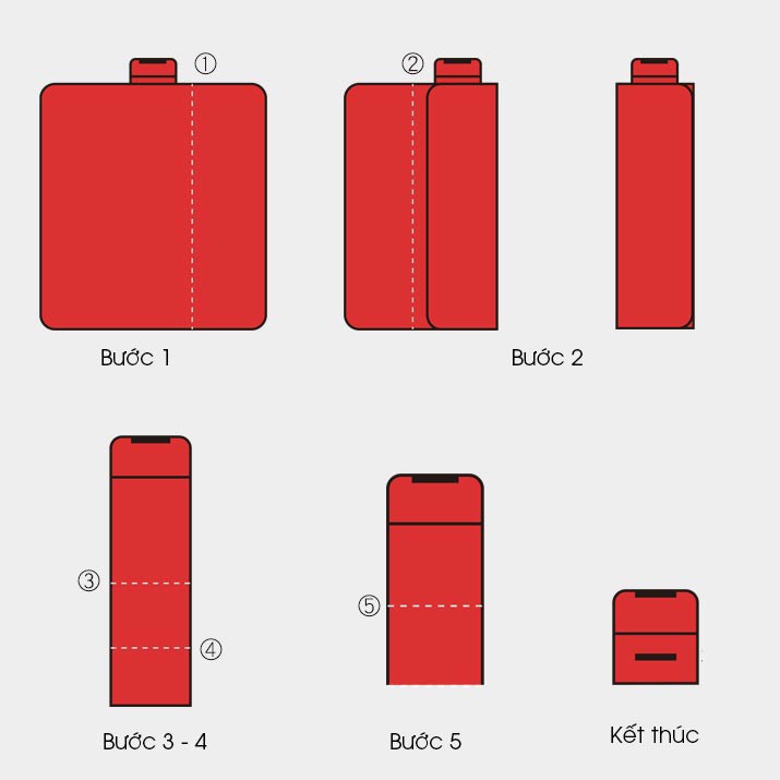 Thảm picnic du lịch, bạt trải picnic cắm trại,đi phượt kết hợp tập yoga, GẤP GỌN⚡️sọc kẻ caro giá rẻ | BigBuy360 - bigbuy360.vn