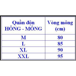 Quần Độn Mông Ren