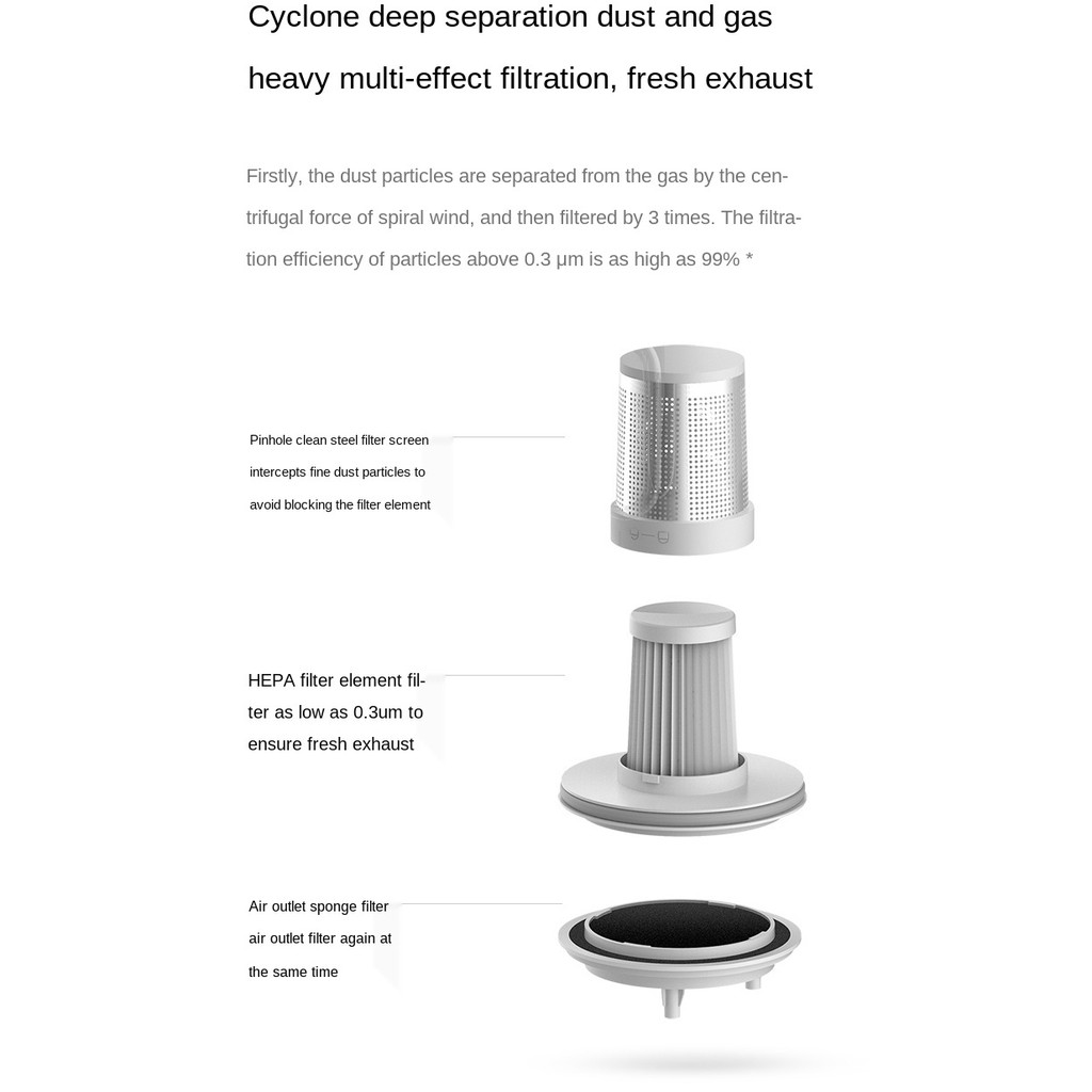 Máy hút bụi diệt khuẩn UV Xiaomi Mijia Mite Removal Instrument Bảo hành 12 tháng