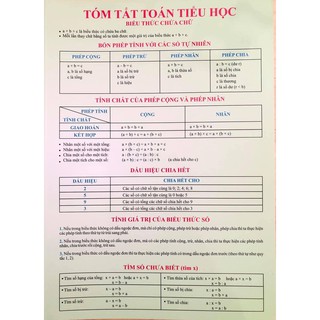 Sách Công Thức Toán Tiểu Học