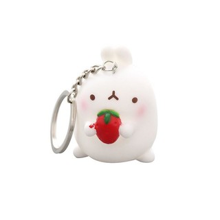 Cheryyy-MÓC KHÓA DỄ THƯƠNG
