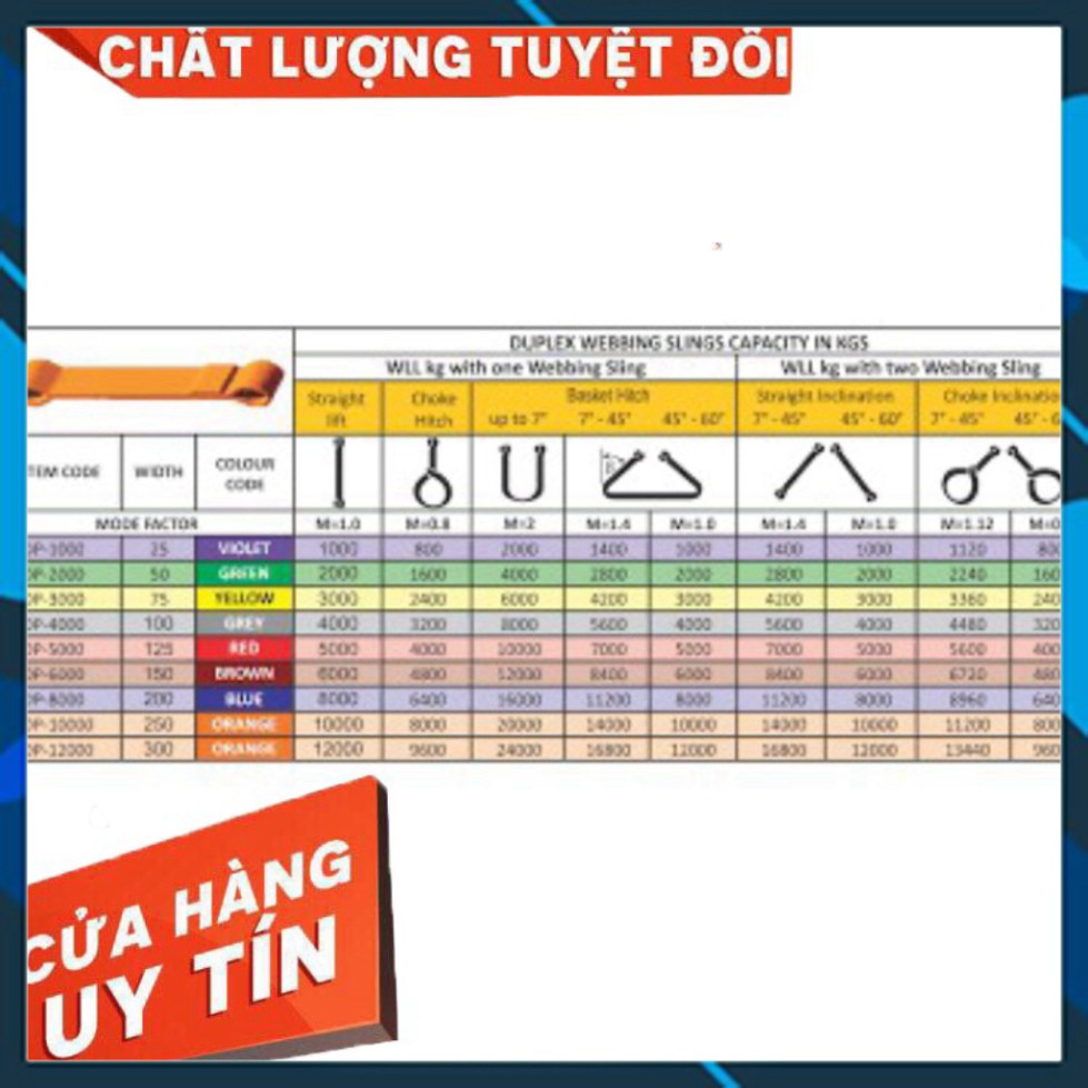 Dây Cáp Vải Cẩu Hàng Bản Dẹp 5 Tấn 2 Dầu Mắt 5-6 Mét hệ số 5 : 1 Liên Sơn Kho Quận 12