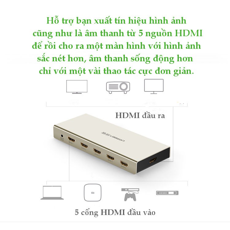 Bộ switch chuyển mạch (5x1) HDMI 4k2k 30Hz, hỗ trợ 1.4V, 3D,vỏ hợp kim UGREEN 40279