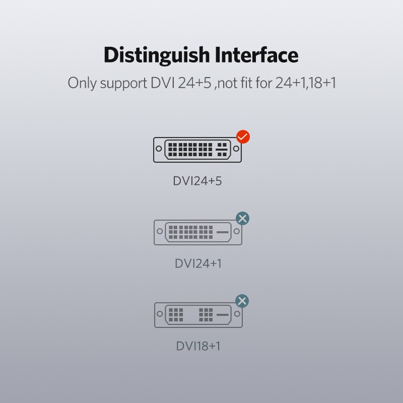 Bộ ChuyểN ĐổI Ugreen 1080P DVI 24 + 5 ĐầU CắM Sang Lỗ CắM VGA Chuyên DụNg Cho MáY TíNh