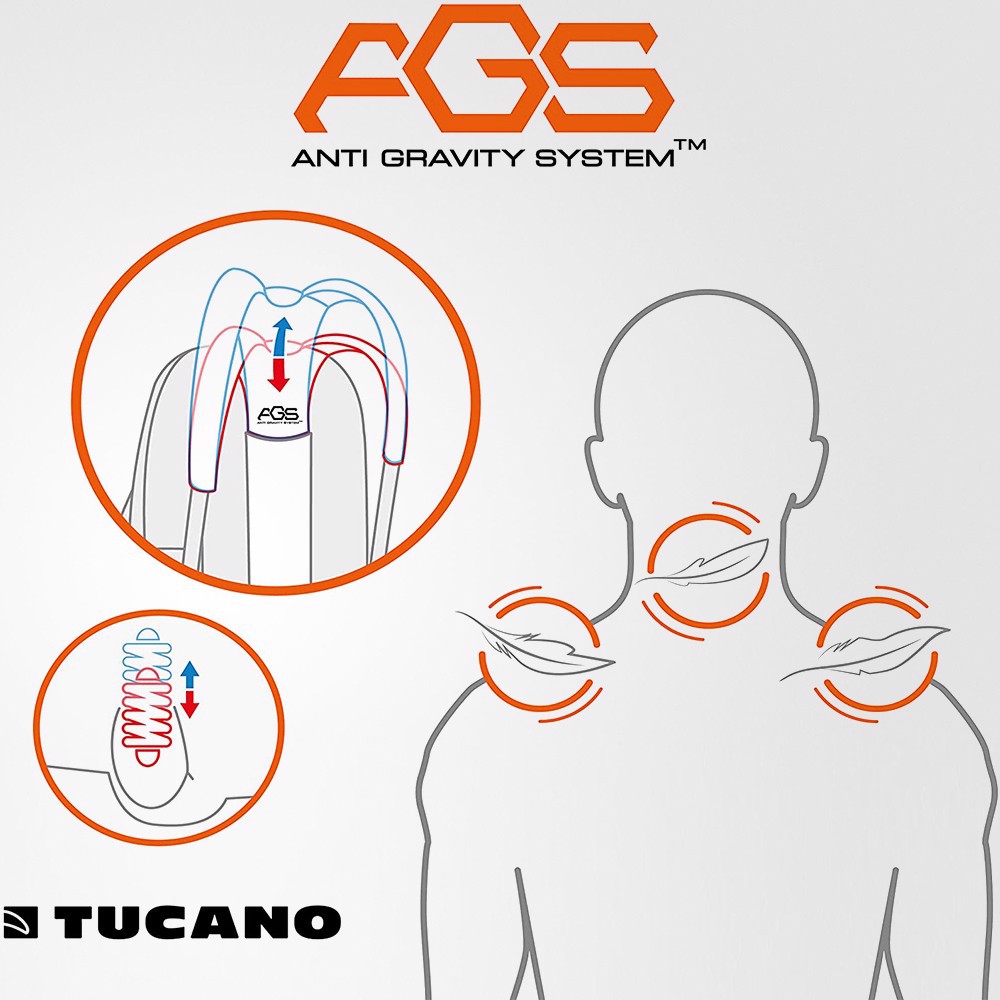 Balo Tucano Luna Gravity - AGS