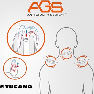 Balo Tucano Luna Gravity - AGS