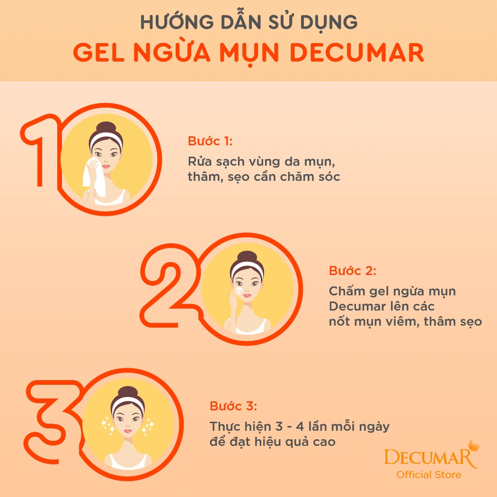 Gel Ngừa Mụn Nano Decumar Advanced 20gr Hoàn Toàn Mới - MK PMC