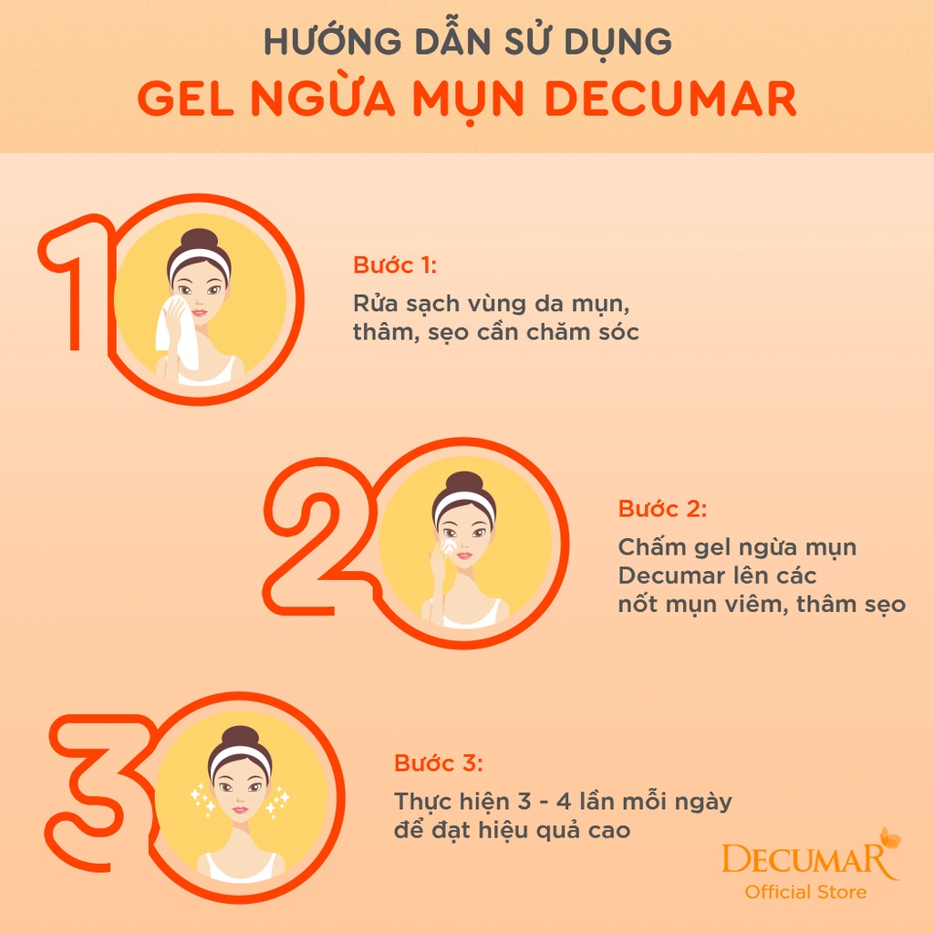 Gel ngừa mụn Nano Decumar Advanced 20gr hoàn toàn mới