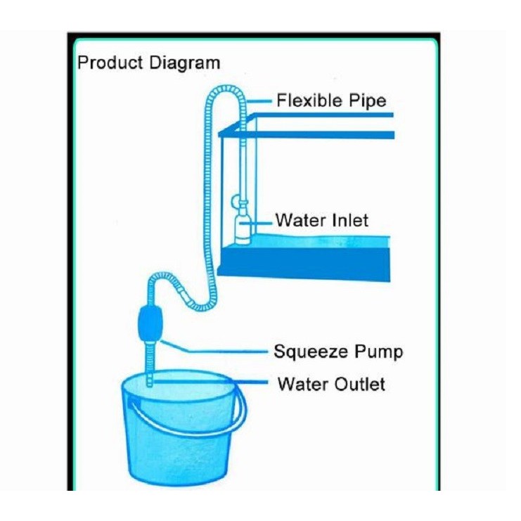 Bơm tay thay nước bể cá, sản phẩm tốt tiện dụng nên mua - BT