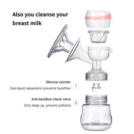 Máy Hút Sữa Điện Đơn Electric Breast Pump Cao Cấp