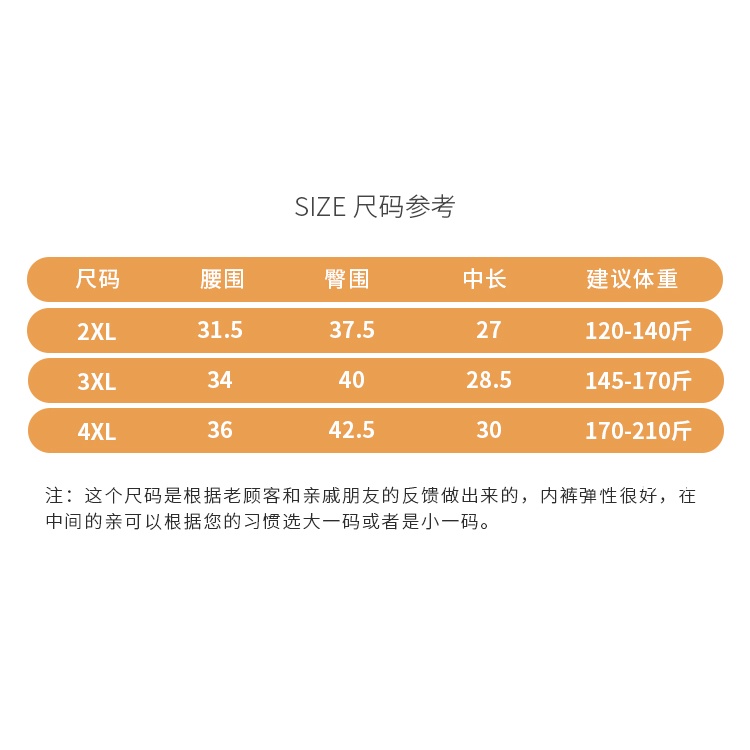 Quần Lót Sinh Lý Chất Liệu 100% Cotton Plus Size