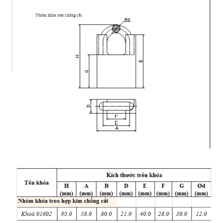 [CHÍNH HÃNG] Khoá chống cắt Việt Tiệp 1402 1502 1602 Bảo Hành 2 năm