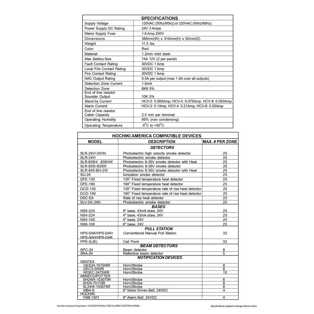 Trung tâm báo cháy Hochiki 2/4/8 kênh