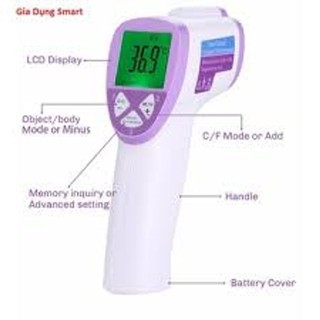 Máy Đo Thân Nhiệt Fl-01