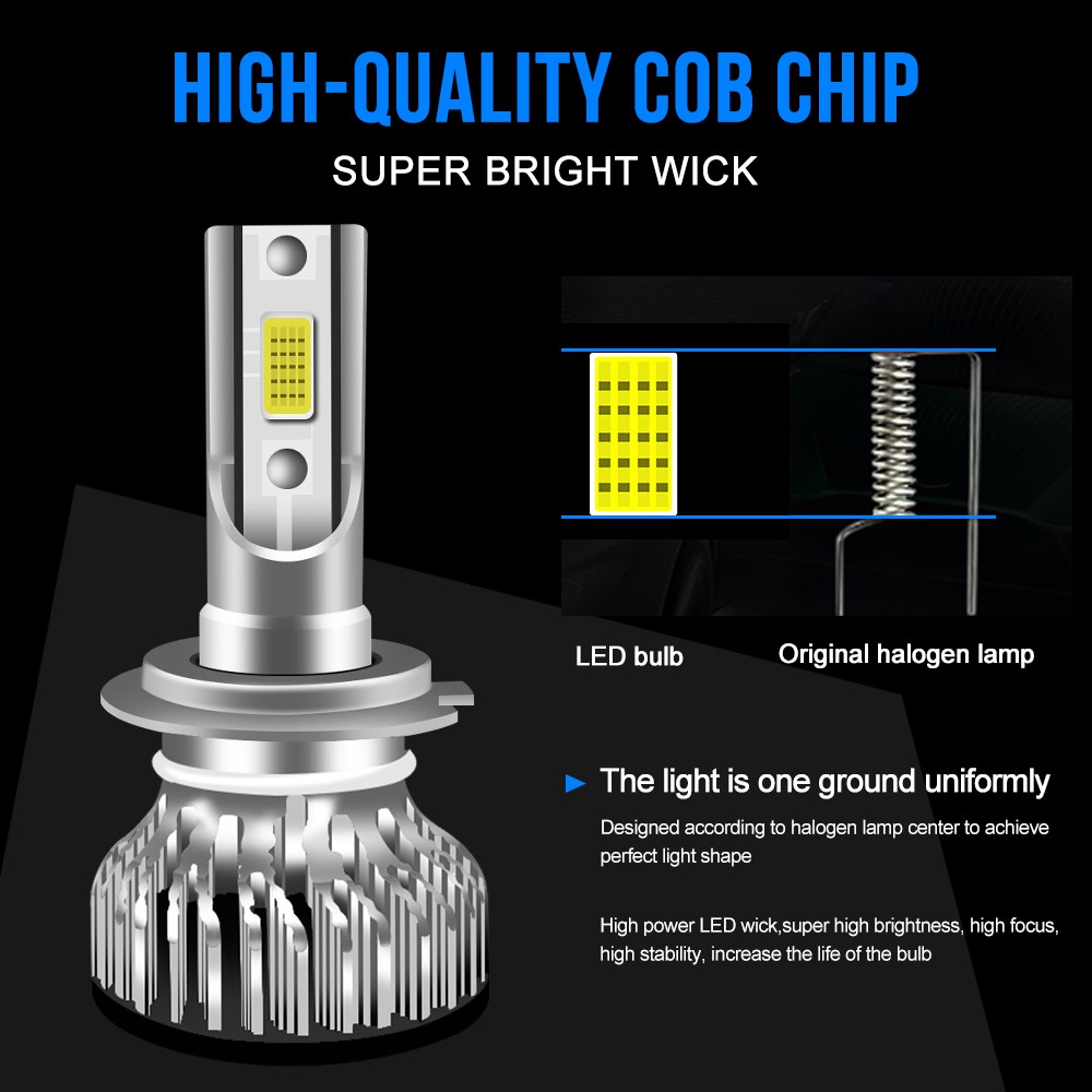 2 cái Canbus 9005 hb3 Bóng đèn pha Led H1 H3 H4 H7 H8 H9 H11 HB4 HIR2 9012 Đèn sương mù tự động 12-24V Chùm sáng thấp 6000K Đèn pha