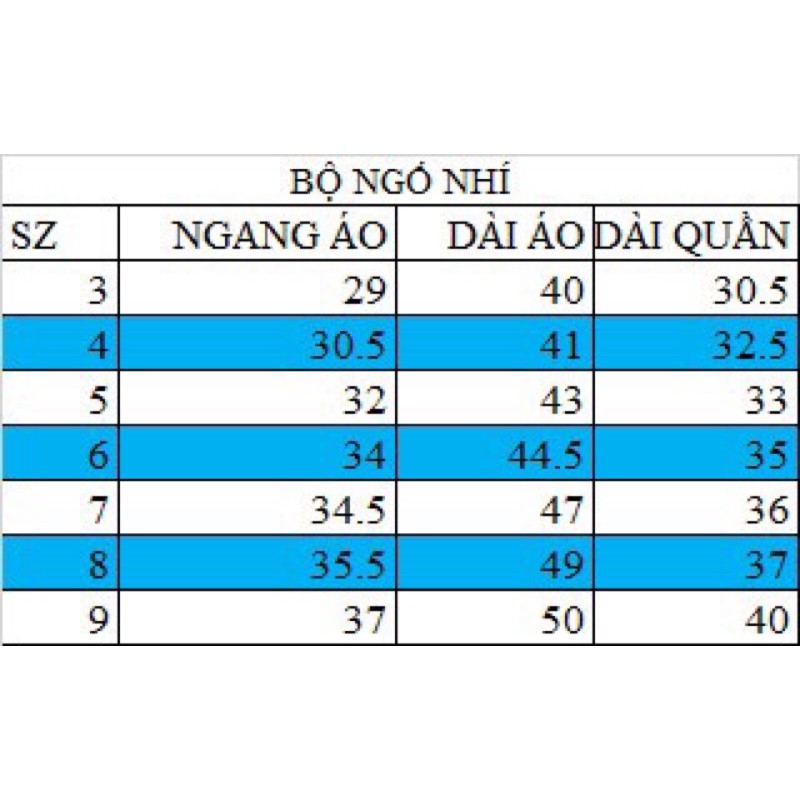 Bộ ngố thun cotton in hình nhiều màu siêu xinh cho bé từ 10 đến 23kg - Bộ quần áo bé gái