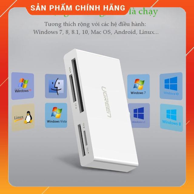 Bộ chuyển đổi USB-C sang đầu đọc thẻ nhớ 4 cổng Micro SD/SD/CF/MS UGREEN 40444 dailyphukien