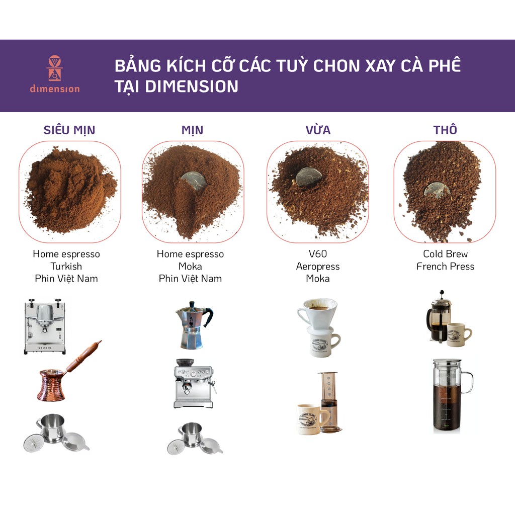 DECAF Cà phê loại caffein từ Colombia 200G 500G Colombia Huila Washed DECAF Coffee