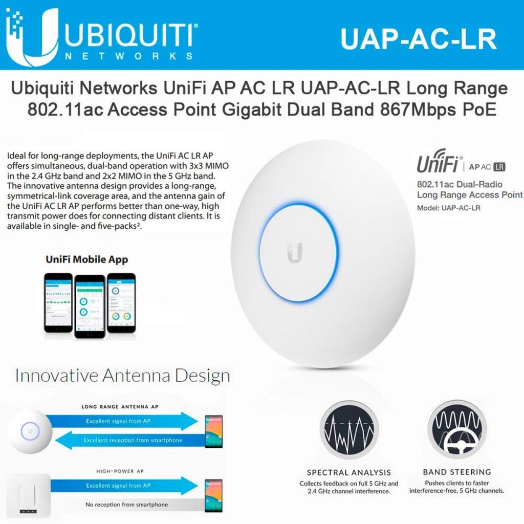 Bộ Phát Sóng Wifi UBIQUITI UniFi AP AC LR Chuẩn AC, Tốc Độ 1317Mb, Lan 1Gb - Hàng Chính Hãng - BH 2 Năm - Có Xuất VAT