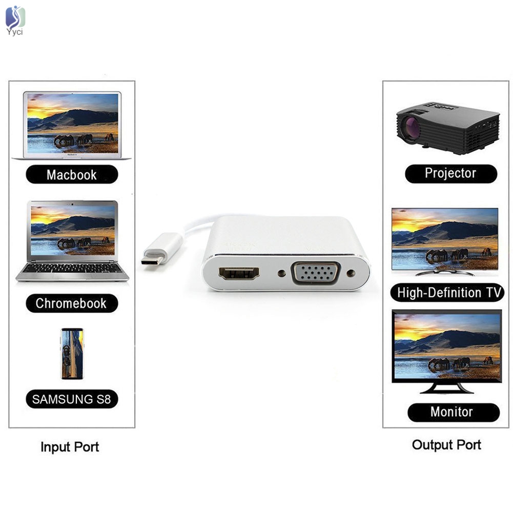 Đầu Chuyển Đổi Usb Type C Sang Hdmi Vga Cho Hdtv Macbook Vn