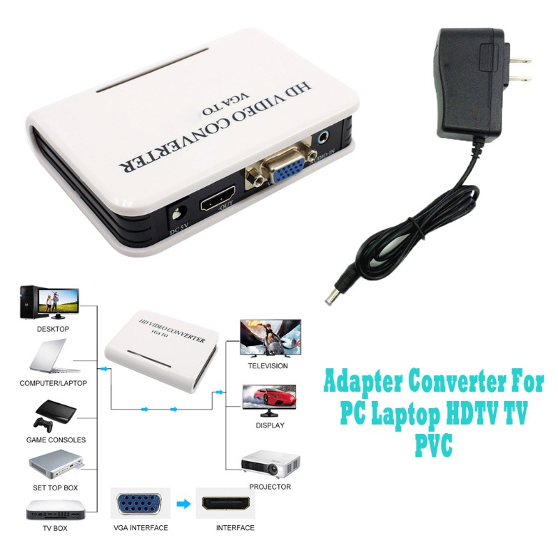 Bộ ChuyểN ĐổI Alli HDTV Video &amp; o 1080P VGA Sang 1080I 1080P