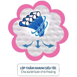 [Mẫu mới tặng thêm 6 miếng] Tã dán Sơ sinh Bobby S80