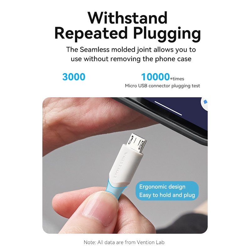 Dây cáp sạc Vention Micro USB 2A tương thích với Xiaomi/ Samsung