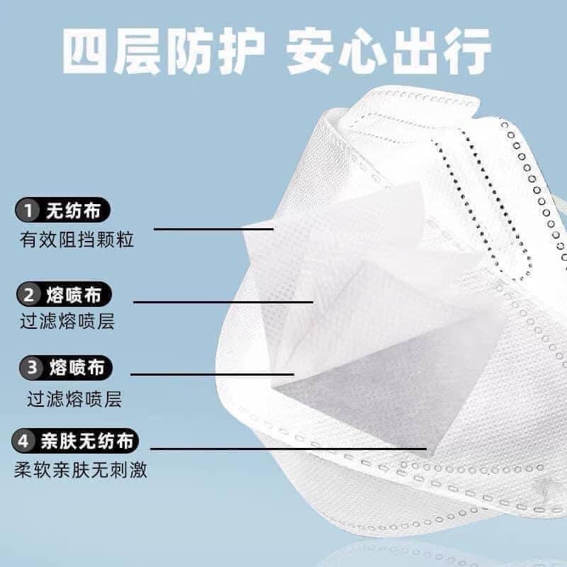 Khẩu trang 4 lớp KF94