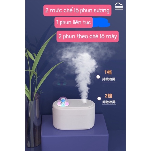 Máy xông giữ ẩm và xông tinh dầu kèm đèn ngủ