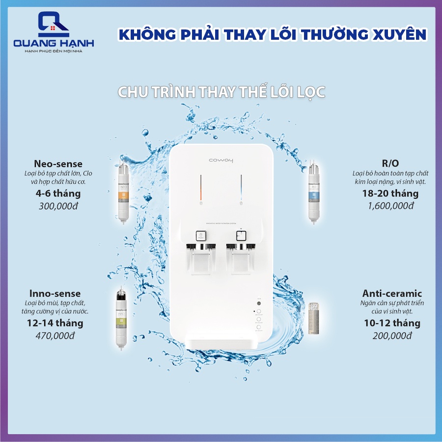 [Hàng chính hãng] Máy lọc nước Coway CHP-260L