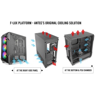Case Antec DF600FLUX