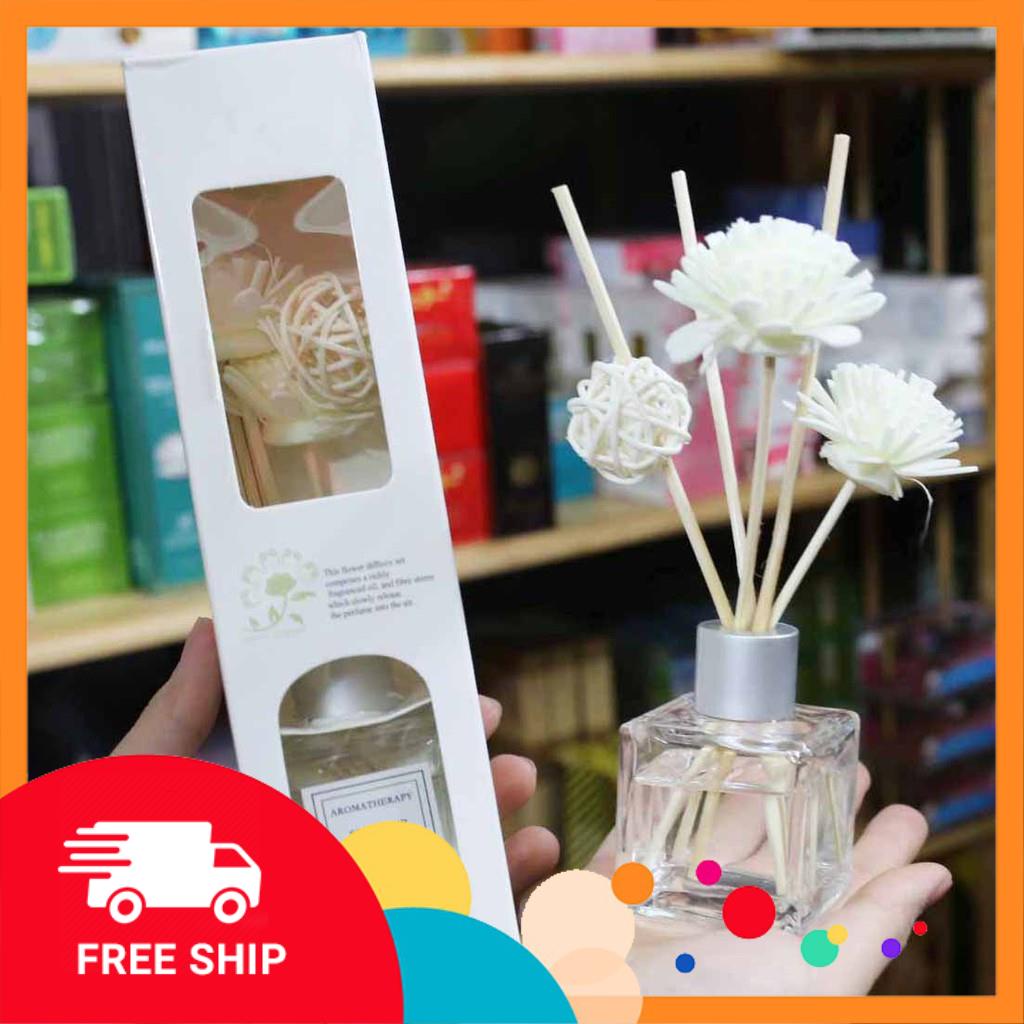 Tinh dầu nước hoa để bàn