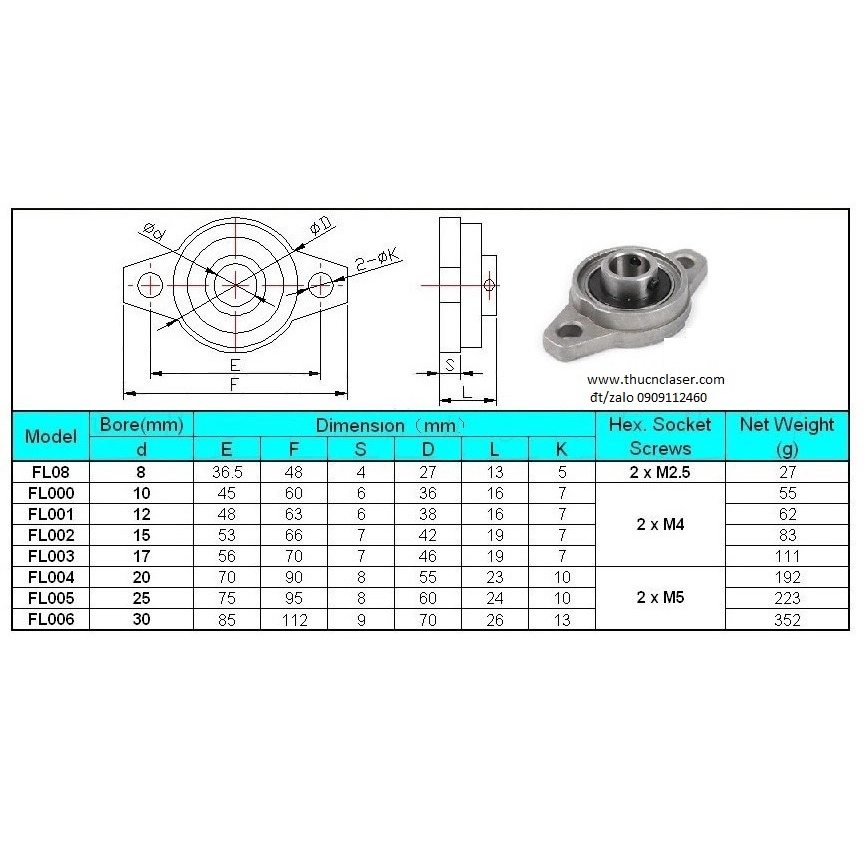 GỐI ĐỠ VÒNG BI  NẰM NGANG KP08 KP000 KP001 KP002 KP004