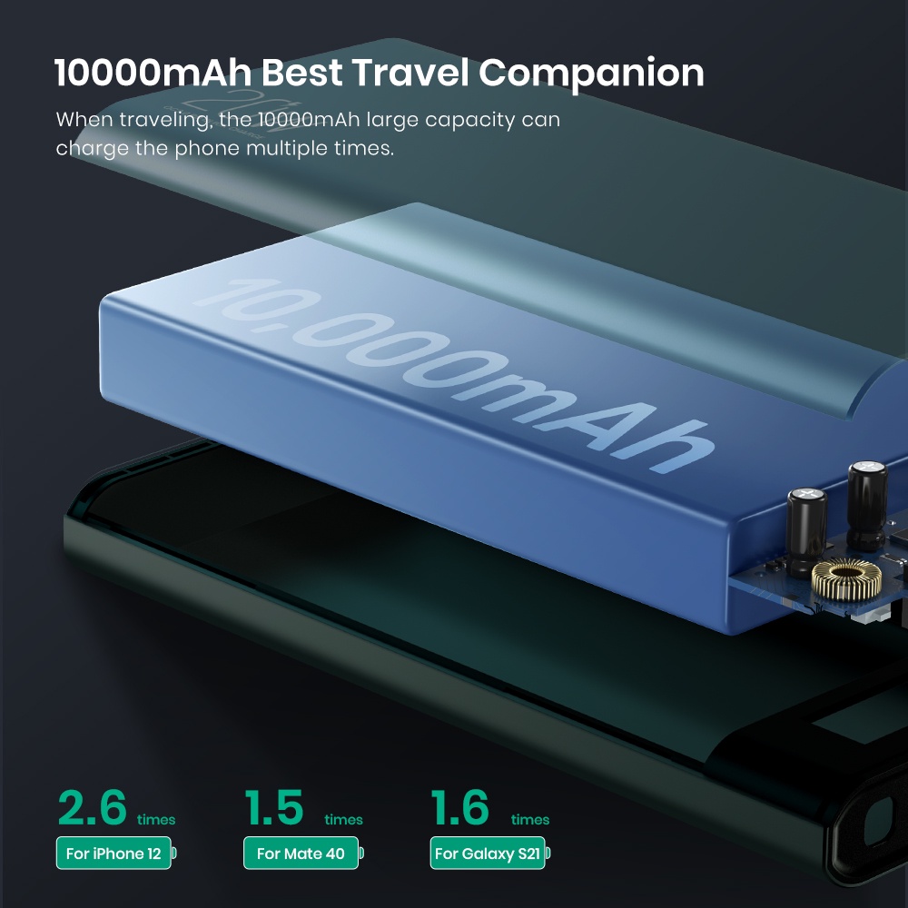 Sạc Dự Phòng Sạc Nhanh TOPK I1007P 20W PD QC3.0 10000mAh Hiển Thị Màn Hình Điện Tử