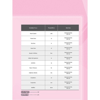 Sách - Very Easy TOEIC 1 [First News]