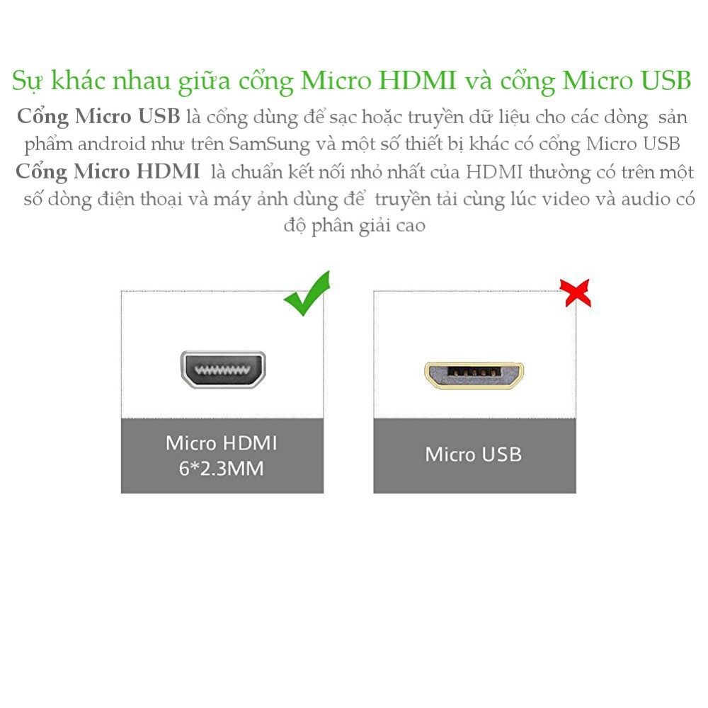 Cáp chuyển Micro HDMI Type D sang HDMI Type A UGREEN HD127