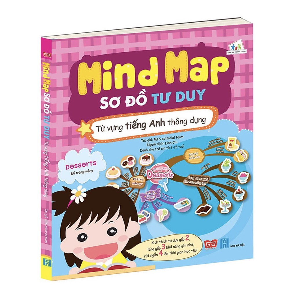 Sách - Mind Map - Sơ đồ tư duy - Từ vựng tiếng Anh thông dụng / Các mẫu câu tiếng Anh thông dụng - 2 tập