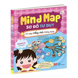 Sách Mind Map - Sơ đồ tư duy - Từ vựng tiếng Anh thông dụng