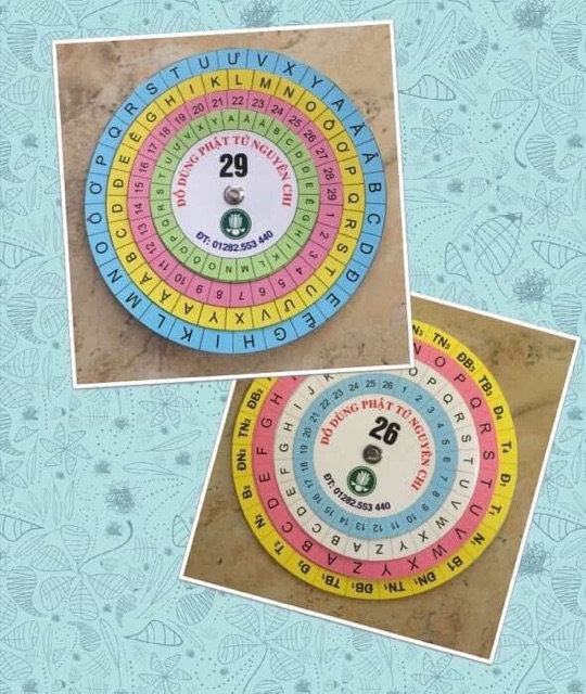 Bảng xoay mật thư