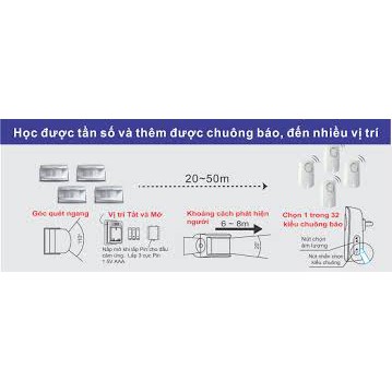 Chuông báo khách cảm ứng phát hiện người vào - i287B