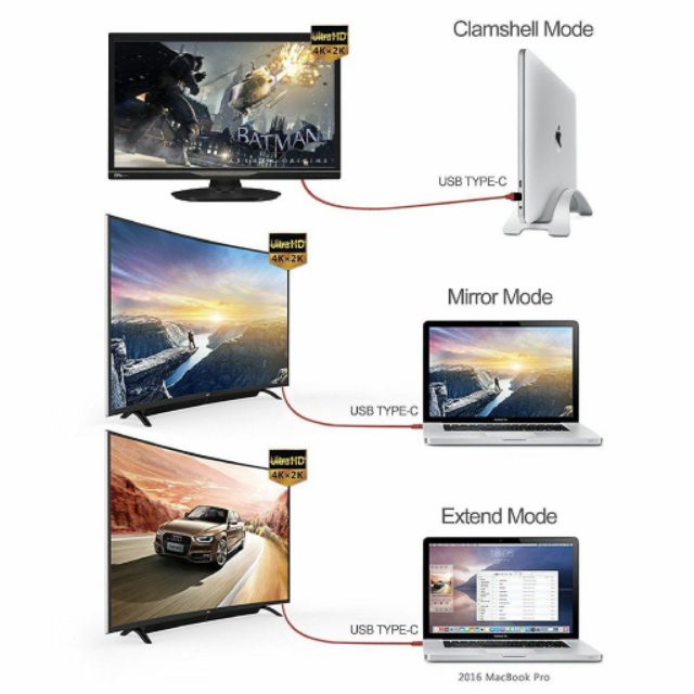 DÂY CHUYỂN ĐỔI USB TYPE C TO HDMI TIVI CHO SAMSUNG S8, S9, S10, S10 PUS NOTE 10 PLUS