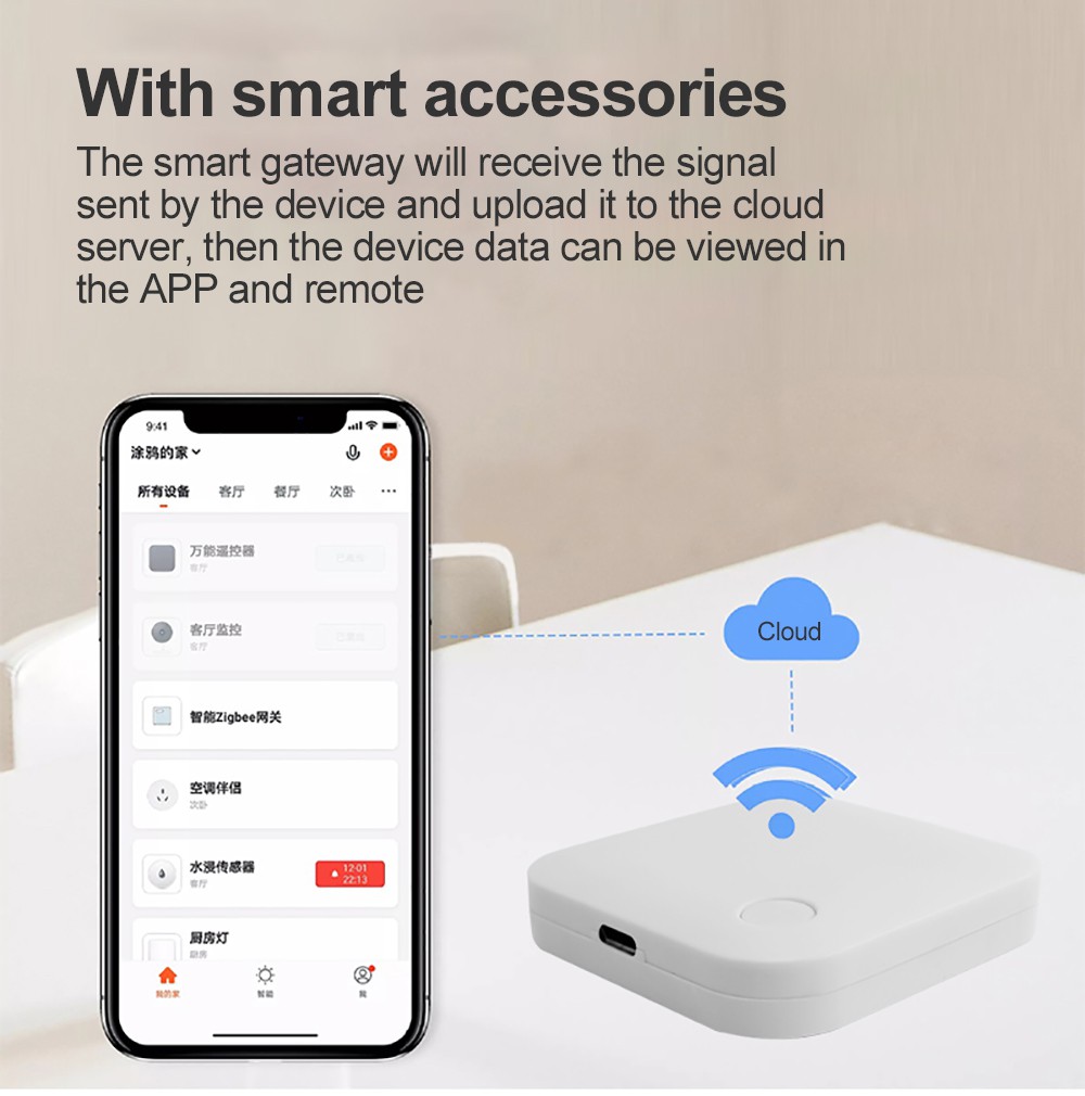 Bộ Thiết Bị Kết Nối Wifi Thông Minh Zigbee 3.0 | BigBuy360 - bigbuy360.vn