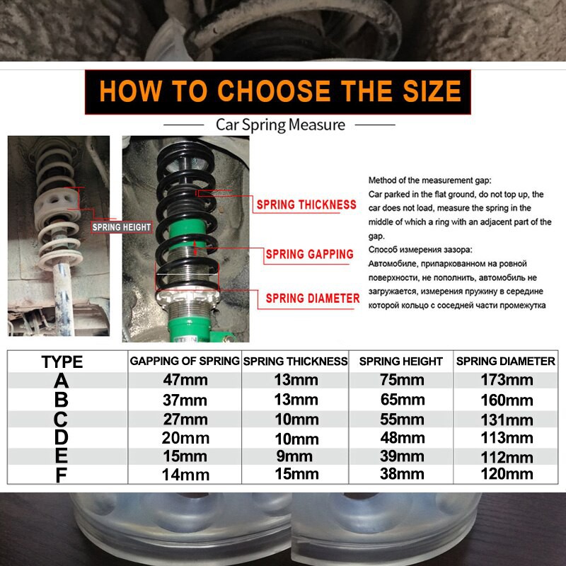 【Có hàng sẵn】Size A/B/C/D/E Đệm cao su giảm sóc giảm chấn cho ô tô Đệm Giảm Xóc Cho Xe Ô Tô