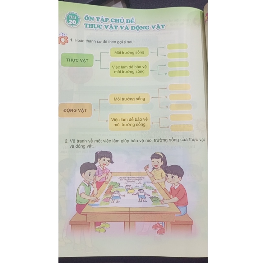 Sách - Tự nhiên và xã hội 2